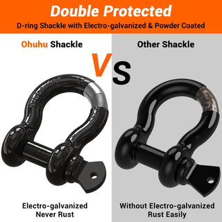 Rhino Shackles  RED 3/4" 2 Pack, D Shackle Rugged 20 Ton (44,000 lbs) Maximum Break Strength, 4.75 Ton (9,500 Lbs) Capacity - RHINO 4X4 UNITED STATES